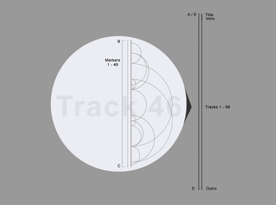 06:32:00 Recombined diagram